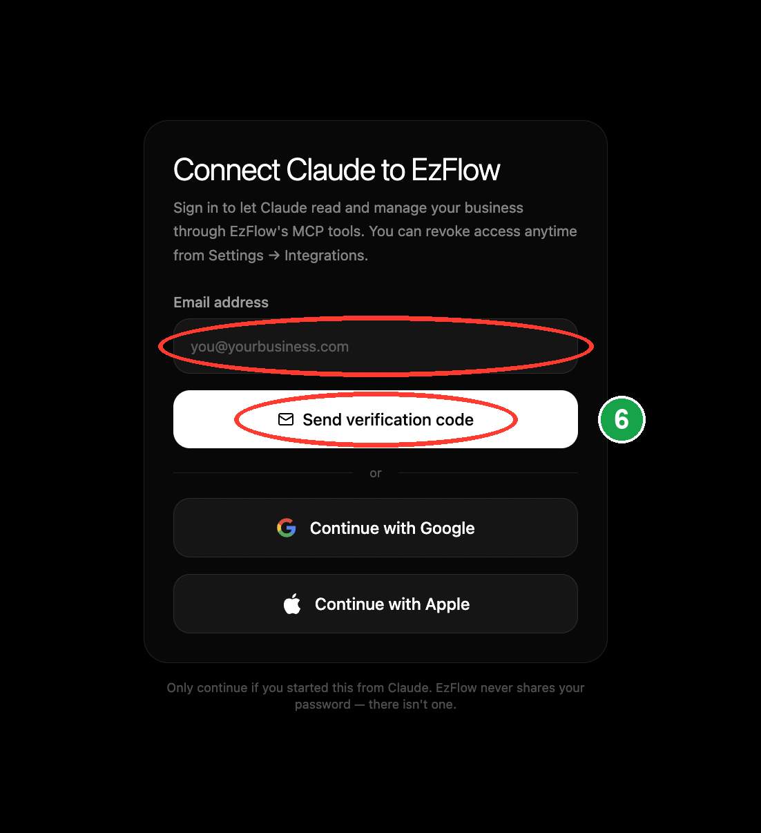 The EzFlow sign-in page with the email field and Send verification code circled