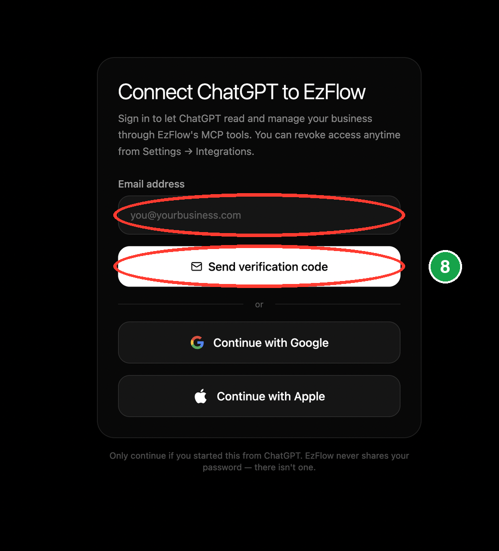 The EzFlow sign-in page with the email field and Send verification code circled