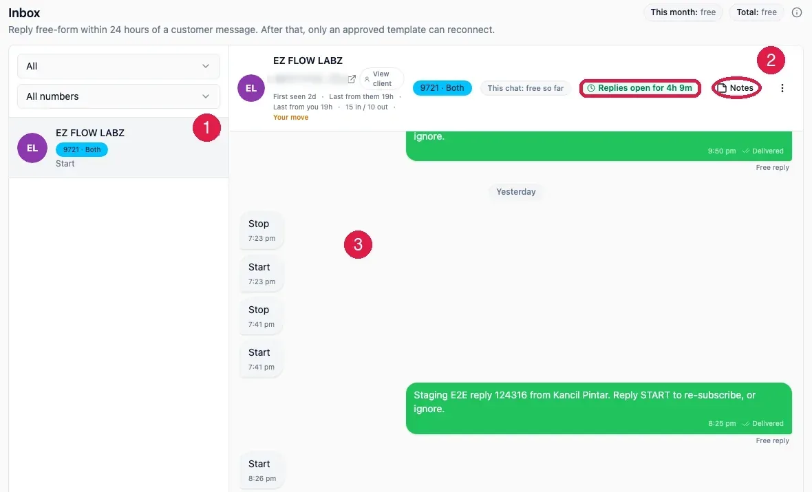 The Inbox with the conversation list badged 1, the customer header badged 2 and the message history badged 3. The Replies open chip is boxed and the Notes button is circled